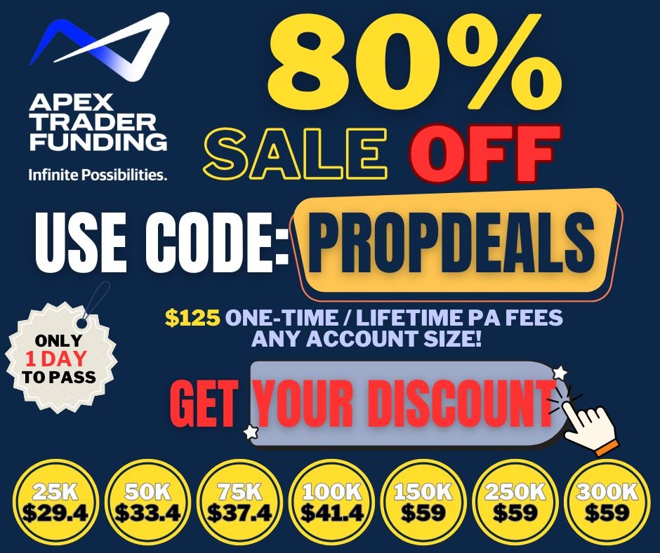 80% off Discount - Apex Trader Funding